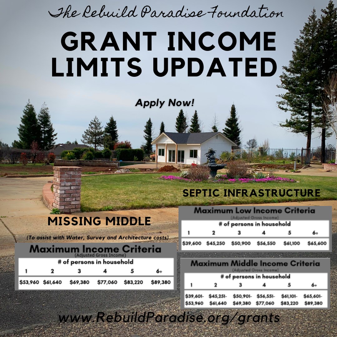 grants-program-limits-updated-paradise-ca